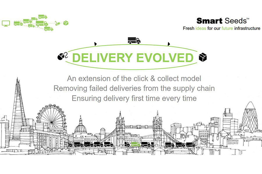 Delivery Evolved Project